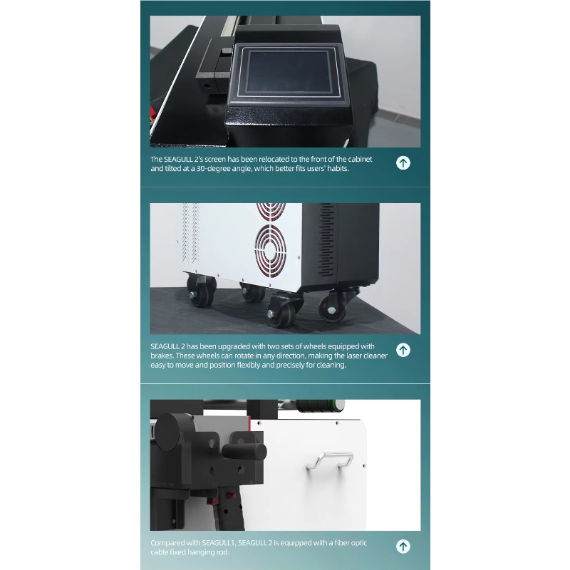 Industrial Laser For Cleaning - Máquina de limpieza láser portátil de