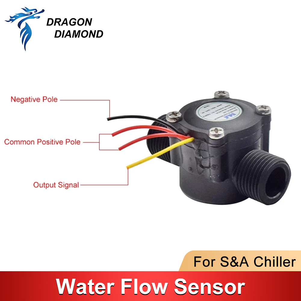 Sensor de interruptor de flujo - Laser Industrial Chiller reseña y precio