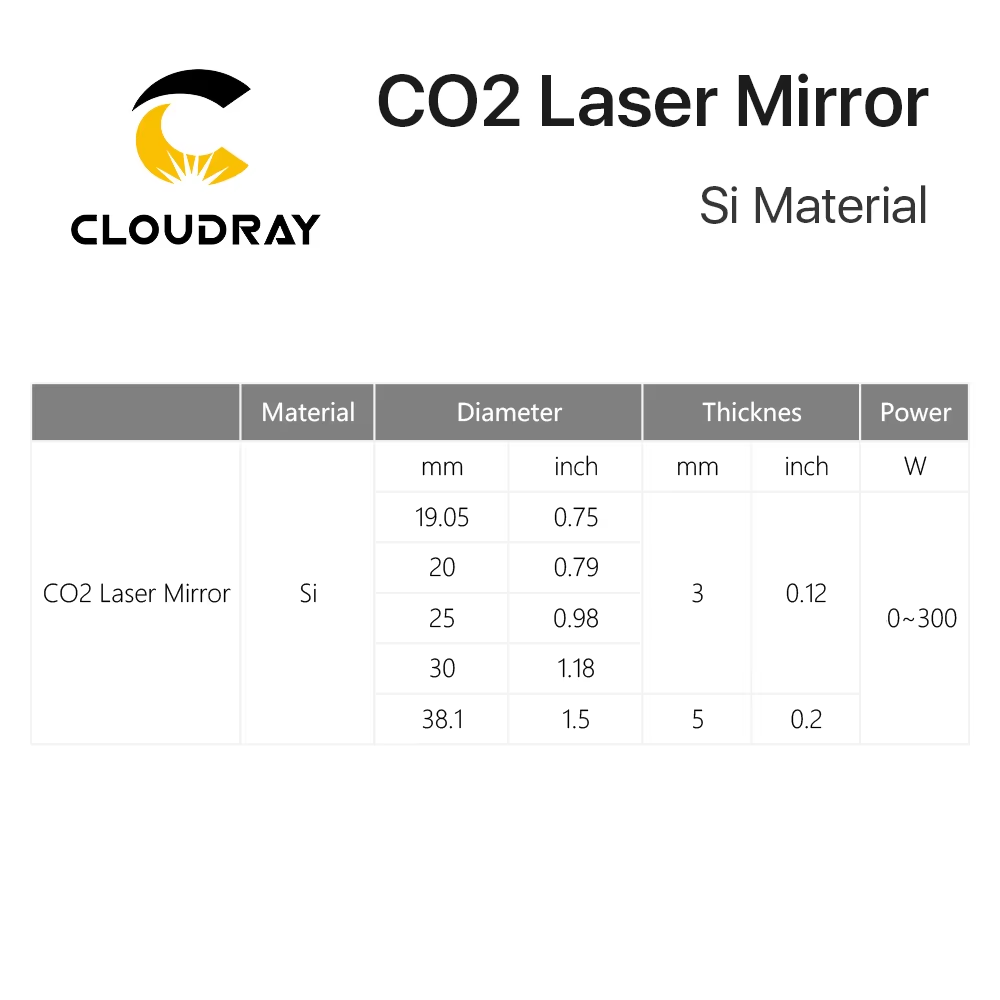 Espejos Reflectantes de Silici - Co2 Laser Mirror reseña y precio