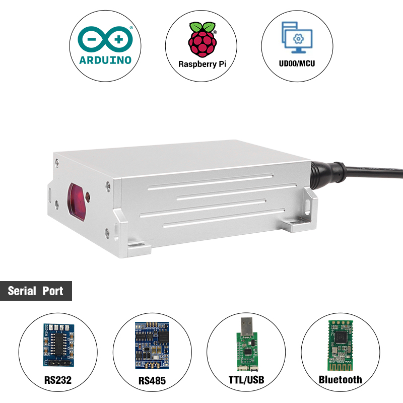 NUEVO Sensor de Medición Láser - Industrial Laser Distance Sensor reseña y precio