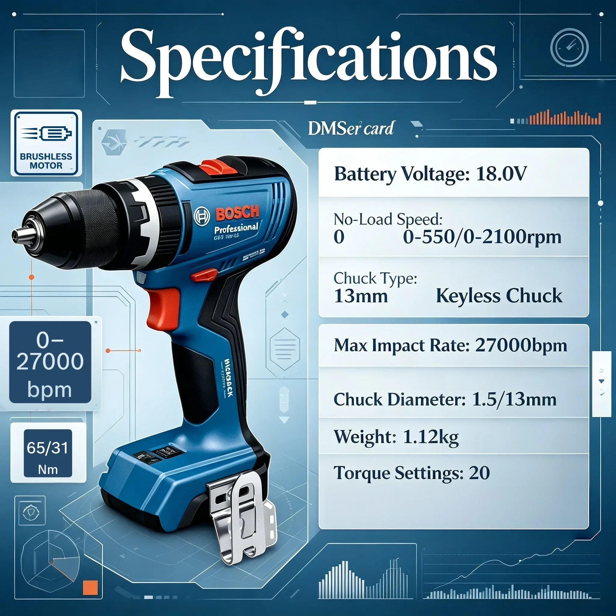 Herramienta Eléctrica Profesio - Bosch Drill Gsb 18V reseña y precio