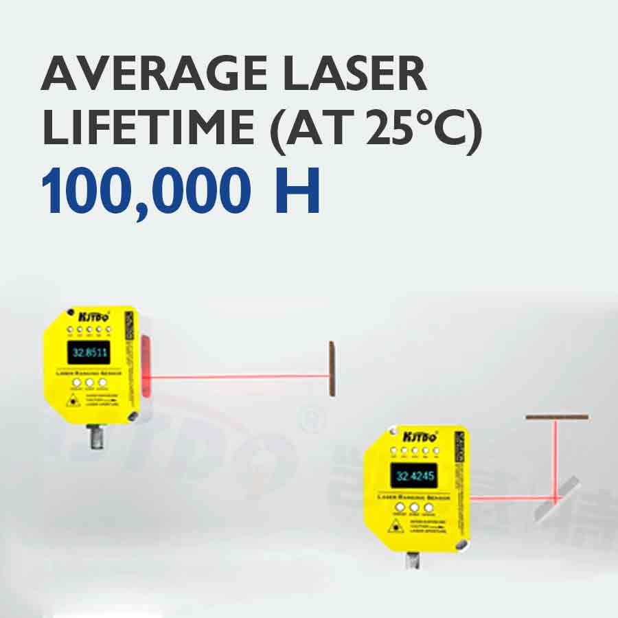 Sensor Láser de Medición de Di - Industrial Laser Distance Sensor reseña y precio