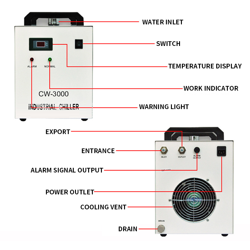 Máquina de grabado láser CW-30 - Laser Industrial Chiller reseña y precio