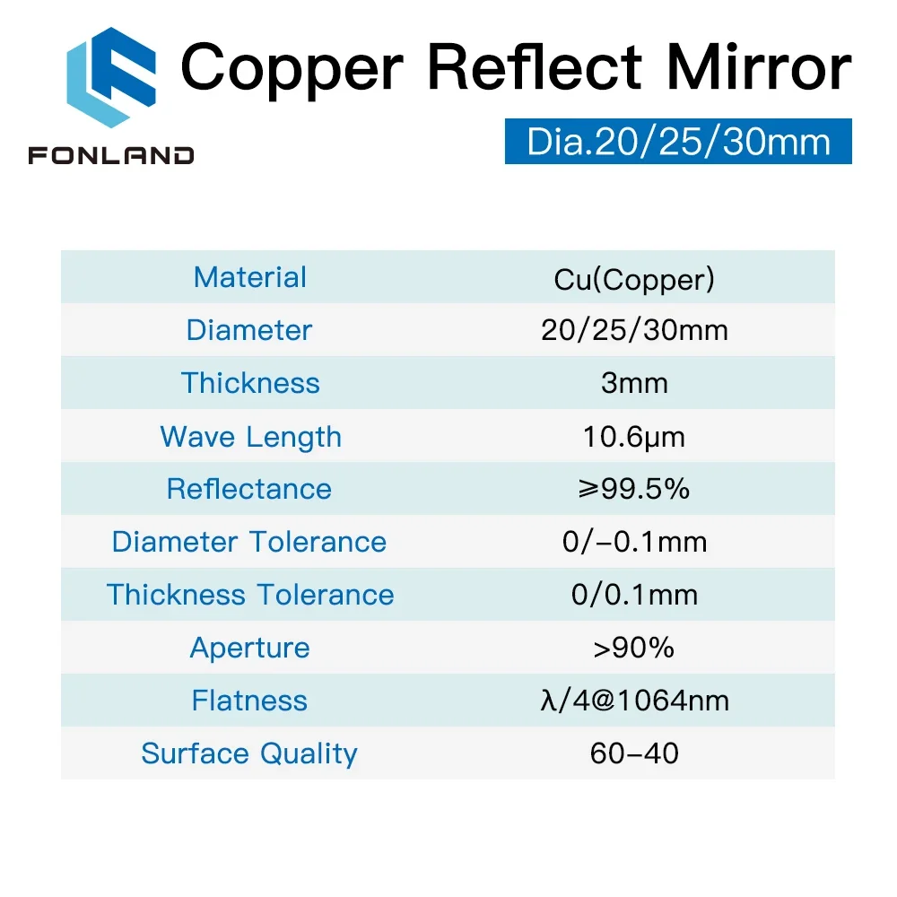 3 uds Fonland espejo reflectan - Co2 Laser Mirror reseña y precio