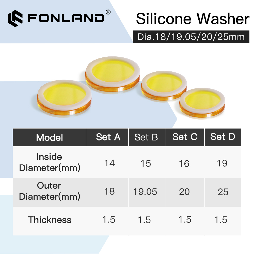 Fonland Lentes de enfoque Aran - Co2 Laser Mirror reseña y precio